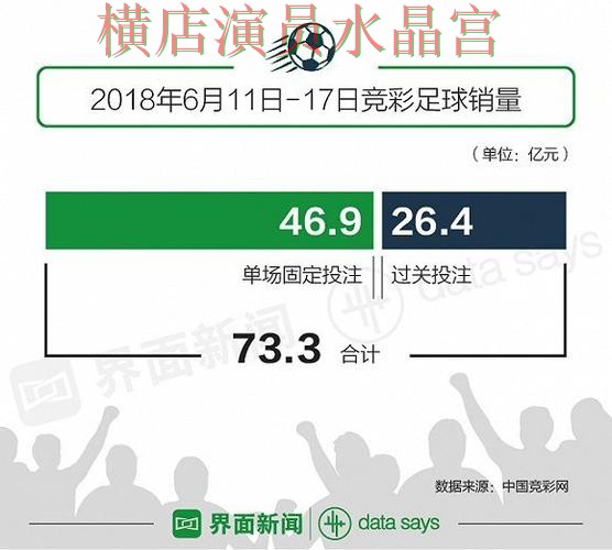 世界杯投注为什么越来越多人关注经验分享 世界杯投注为什么越来越多人关注经验分享