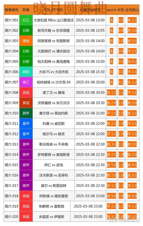 世界杯投注网站每日推荐内容怎么看详细解析