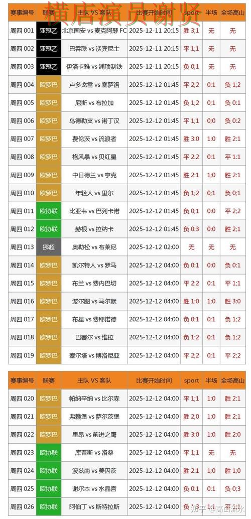 千亿世界杯投注网页入口与赛事预测分析 千亿世界杯投注网页入口与赛事预测分析