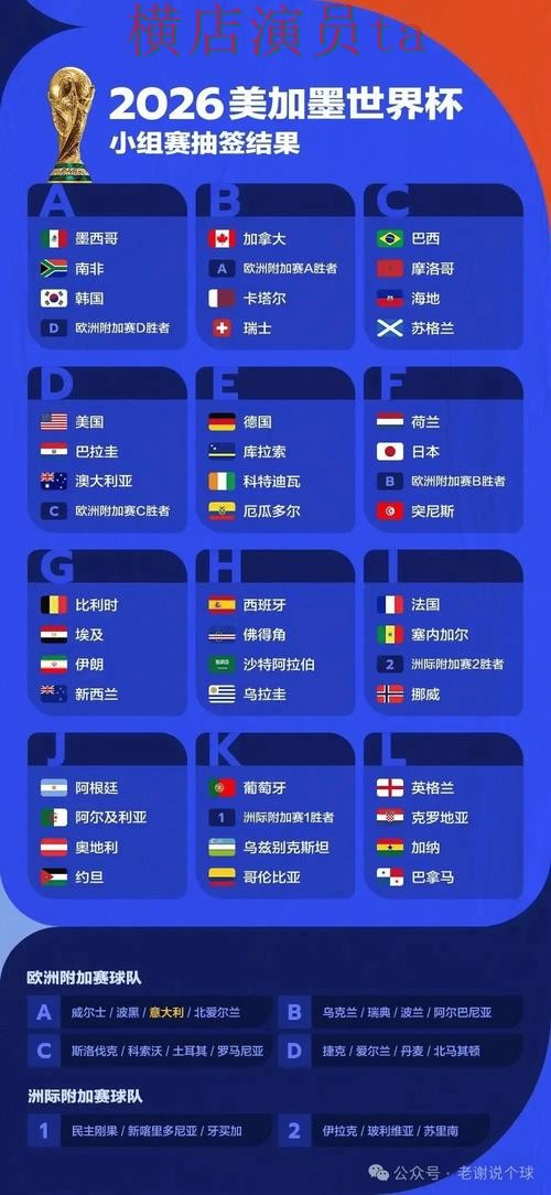 世界杯投注平台推荐解析合集:覆盖数据分析与入口方式 - 世界杯数据 世界杯投注平台推荐解析合集:覆盖数据分析与入口方式 - 世界杯数据